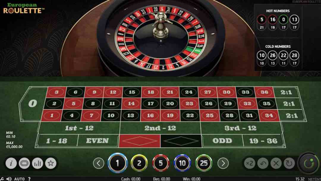 GDC là đầu tàu trong làng cá cược casino toàn thế giới